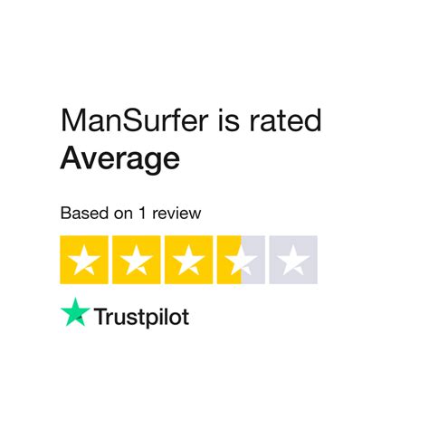 mansurfrr|mansurfer.com Rate and Review Mansurfer Website